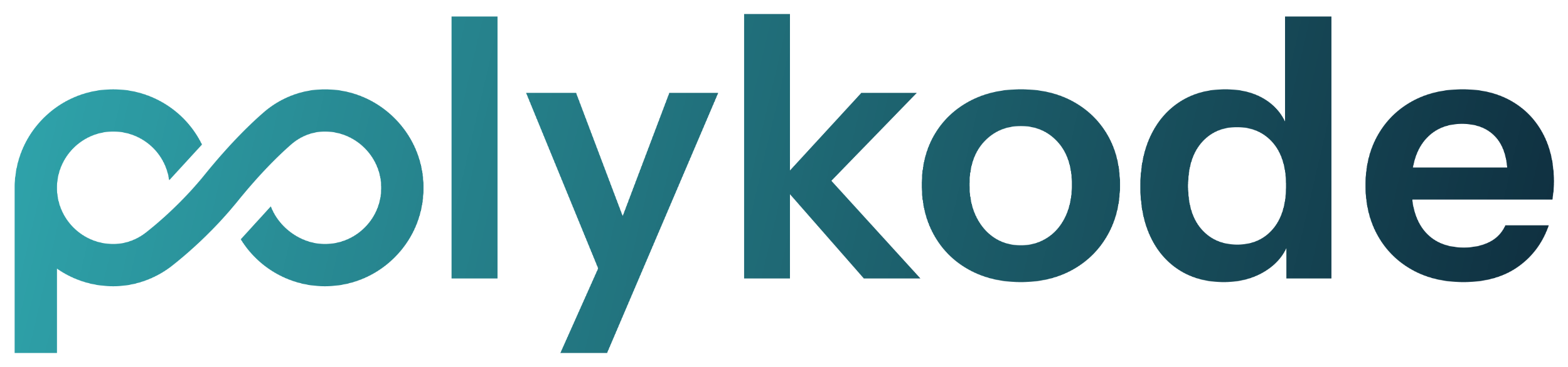 Polykode